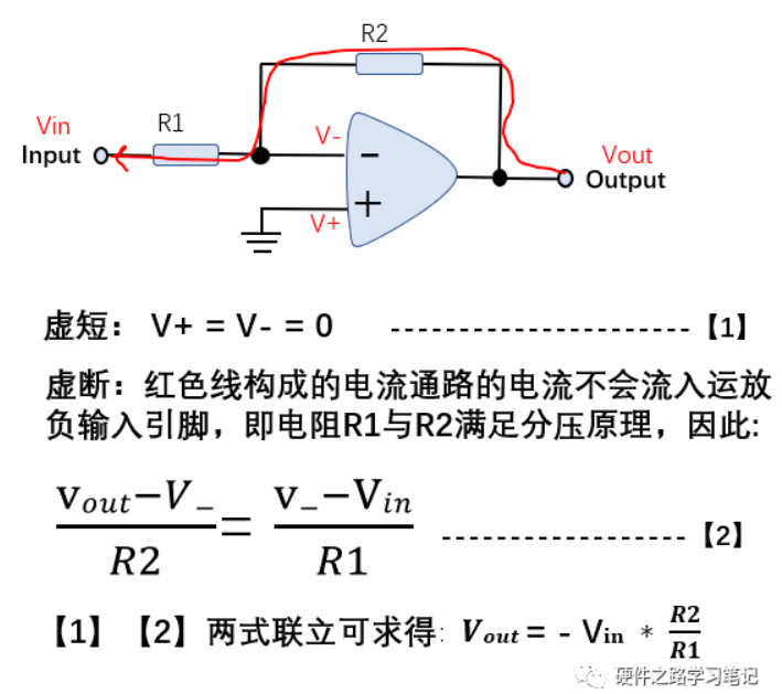 运算放大器