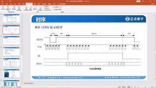 38 36_实战篇_RGB LCD彩条显示实验（RGB LCD时序） - 第5节