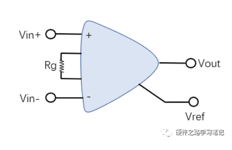 运算放大器