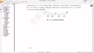 49_1_1位閃爍燈設(shè)計_61分 [000800000162] - 第5節(jié)