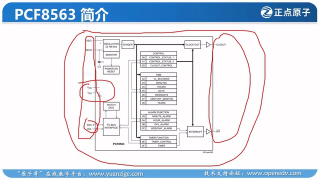 61 59_實(shí)戰(zhàn)篇：RTC時鐘實(shí)驗(yàn)（第一講：PCF8563簡介） - 第3節(jié) #硬聲創(chuàng)作季 