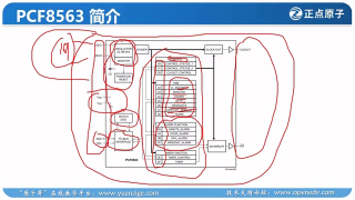 61 59_實戰篇：RTC時鐘實驗（第一講：PCF8563簡介） - 第4節 #硬聲創作季 