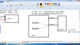 0725_03 I2C SDA信号三态开漏模式的原理与实现 - 第8节