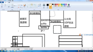 66 0812_02 基于以太网的图像传输系统设计介绍和要点分析 - 第9节 #硬声创作季 