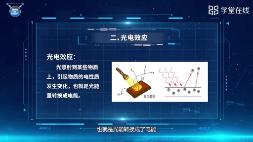  光度学与光电效应(2)#传感器 