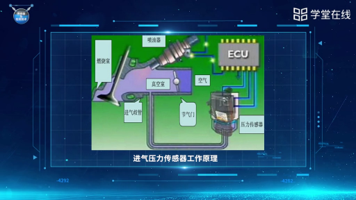  汽車發(fā)動機進氣壓力的檢測(2)#傳感器 