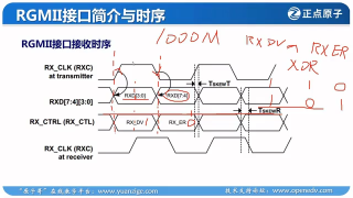 79 77_实战篇：RGMII接口简介与时序 - 第5节 #硬声创作季 