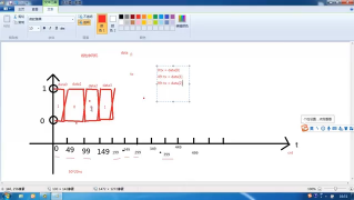 0713_08 線性序列機型設計方法解析 - 第3節 #硬聲創作季 