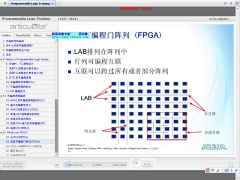 Lesson02：可编程逻辑器件基础 - 第7节
