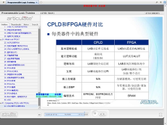 Lesson02：可編程邏輯器件基礎(chǔ) - 第12節(jié)