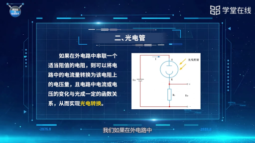  外光电效应及典型器件(2)#传感器 