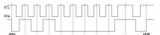 I2C<b class='flag-5'>总线</b>的<b class='flag-5'>工作原理</b>和应用