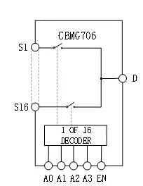 介紹一款CMOS低壓模擬多路復用器