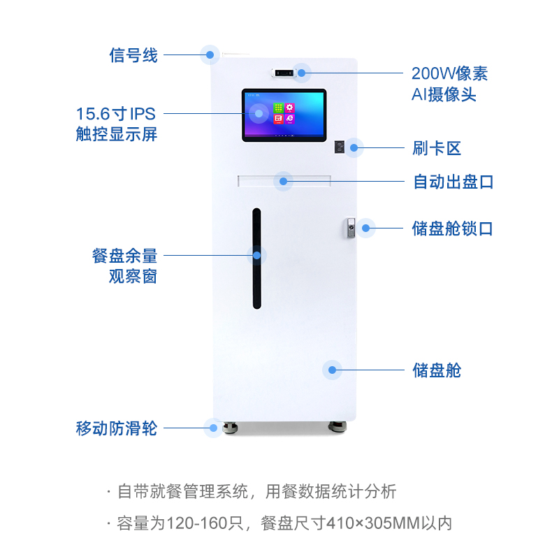 智能设备