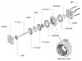 步進電機和伺服電機的<b class='flag-5'>主要區別</b>