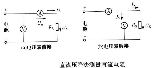 直流电阻测试的目的和意义 测直流电阻的方法及适用范围