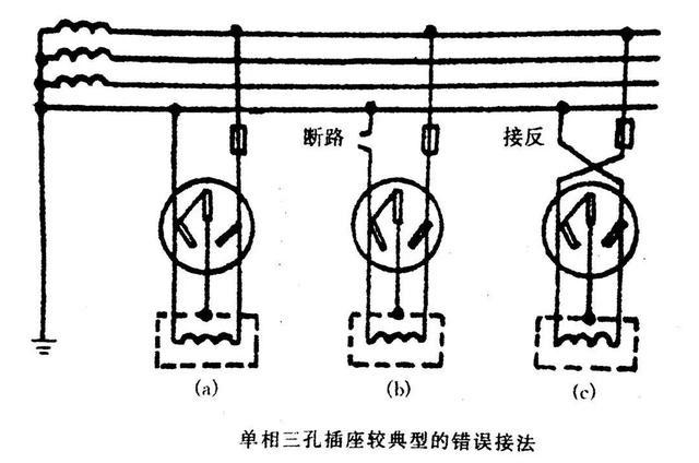 熔断器