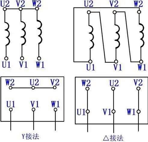 绝缘电阻