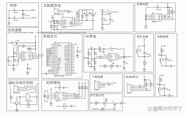 电压比较器