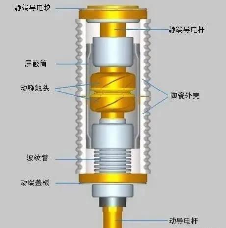 什么是真空断路器 真空断路器的结构组成 真空断路器的特点有哪些