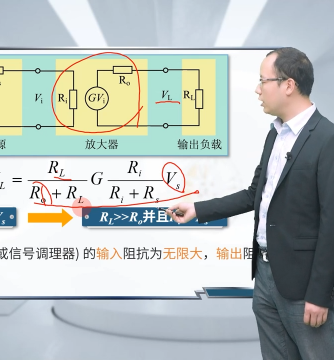 测试系统,传感器,放大器