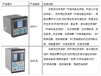 安科瑞AM系列微机保护装置及电力监控<b class='flag-5'>系统</b><b class='flag-5'>在</b>都安至巴马<b class='flag-5'>高速公路</b><b class='flag-5'>配电工程项目的</b>应用