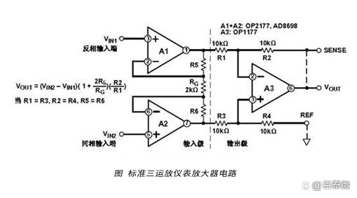 能否用普通的运放组成仪表放大器？