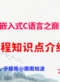 297集（54.1#100)课程知识点介绍 