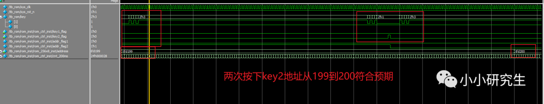 FPGA