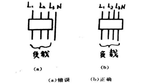 漏电保护器