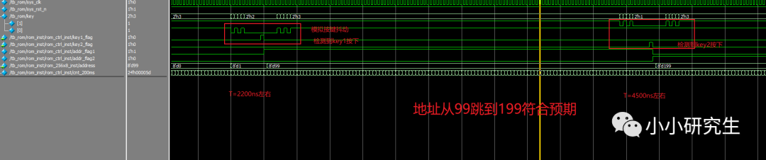 FPGA