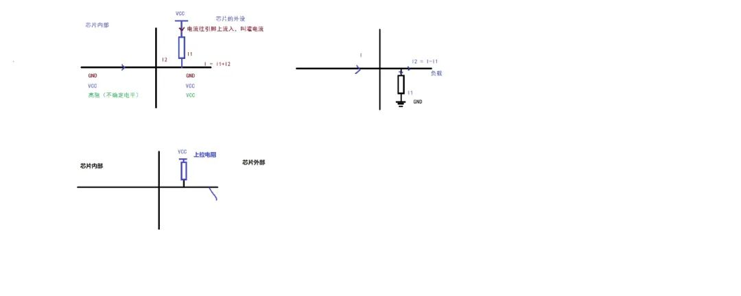 触发器