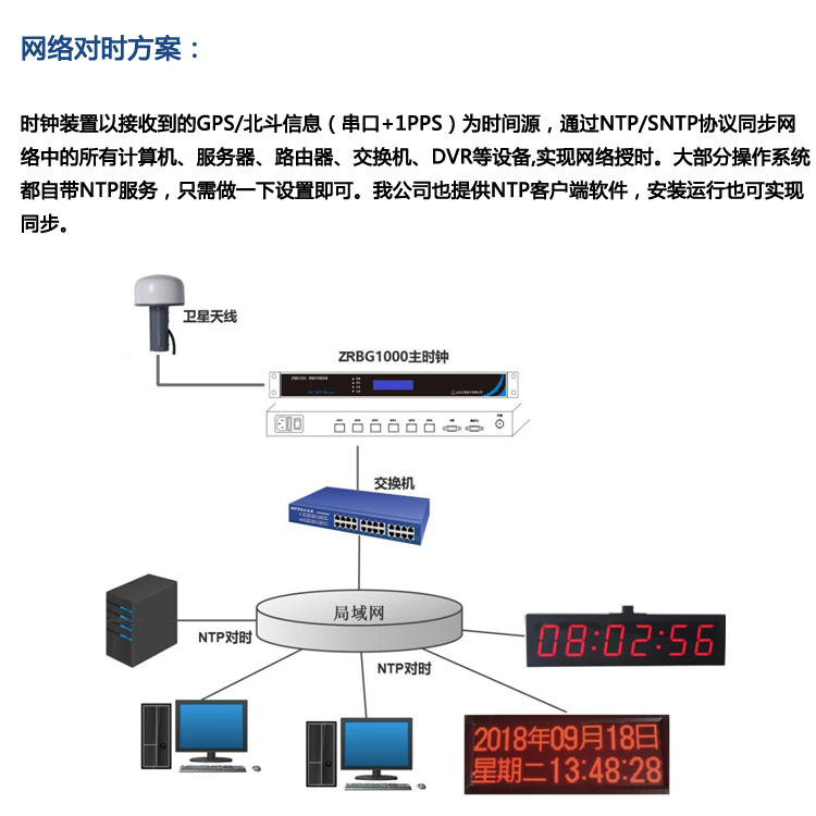 NTP网络时间服务器助力电子政务系统