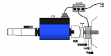 T<b class='flag-5'>12</b>型方形驱动旋转扭矩传送器助力客户有效、准确地测量快速事件