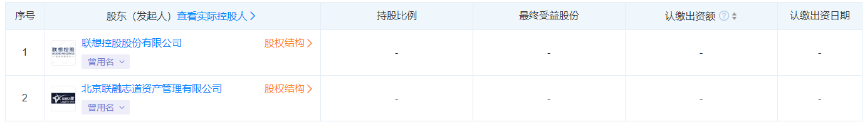 聯(lián)想3.03億元成立創(chuàng)投基金