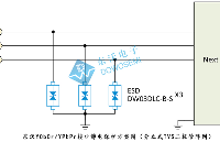 YCbCr/YPbPr色差分量串口ESD静电保护推荐TVS二极管型号