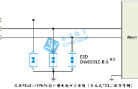 <b class='flag-5'>YCbCr</b>/<b class='flag-5'>YPbPr</b>色差分量串口<b class='flag-5'>ESD</b><b class='flag-5'>静电</b>保护推荐TVS二极管型号