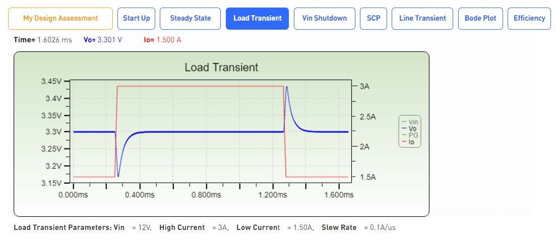 ProgrammablePowerModule-Fig7.jpg