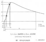 数据中心电气设备的过电压保护装置设计