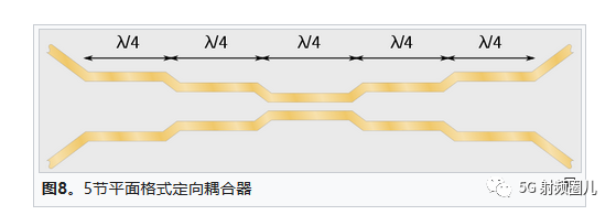 无源器件