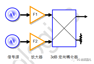 无源器件