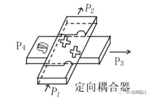 无源器件