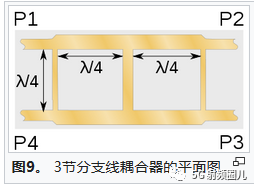 射频电路