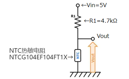 led灯