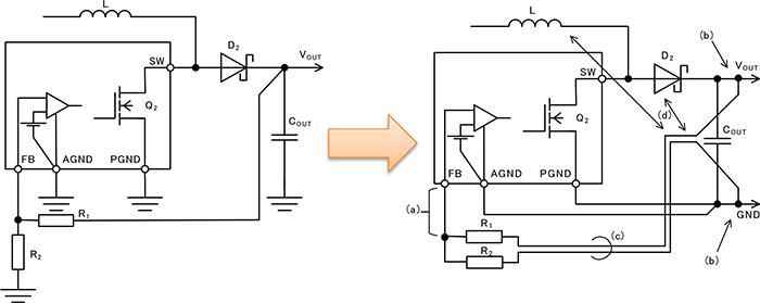 升压型DC/DC<b class='flag-5'>转换器</b>PCB板布局中的反馈路径是如何<b class='flag-5'>布线</b>的？