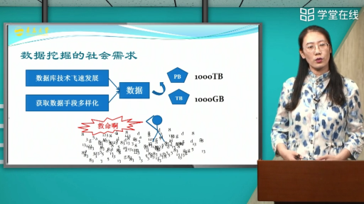  数据挖掘的社会需求(2)#Python 