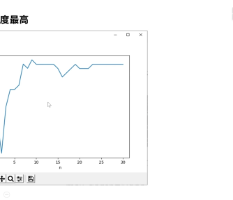 python,函数,参数,代码