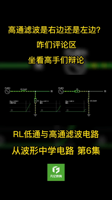 RL高通滤波与低通滤波从波形中学习电路，你来说说高通是左边还是右边？