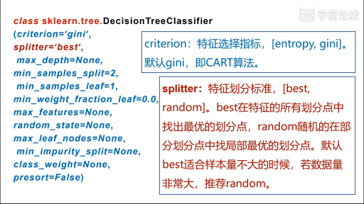 0 决策树算法的Python实践(2)#Python 