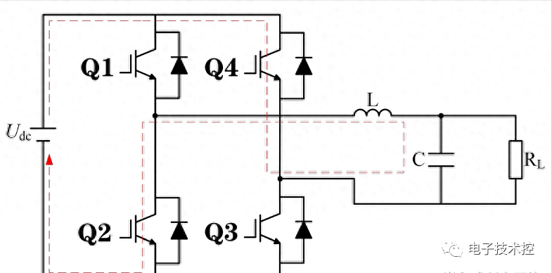 Simulink